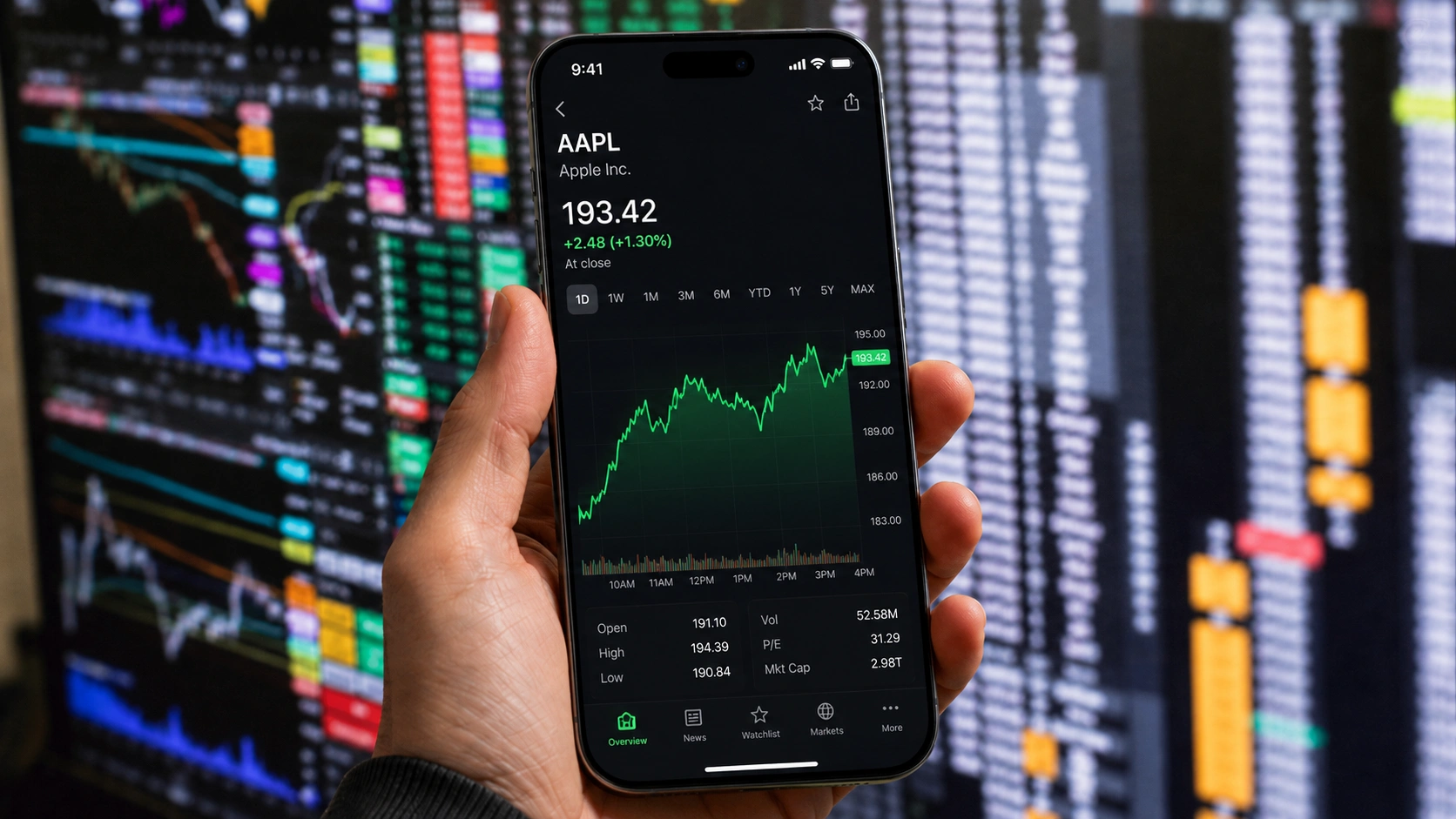 Aplicación de análisis de mercado en un smartphone